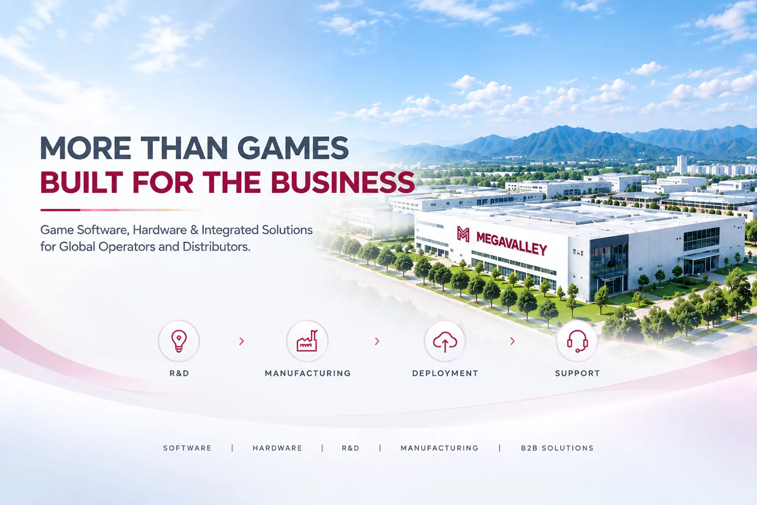 megavalley company
